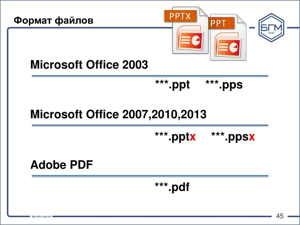 Microsoft Office Форматы файлов. Формат файла pptx. Microsoft POWERPOINT расширение файла. MS POWERPOINT Форматы файлов. Расширение файлов ms powerpoint