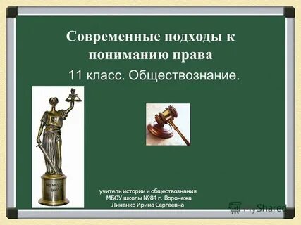 Презентации право 11 класс