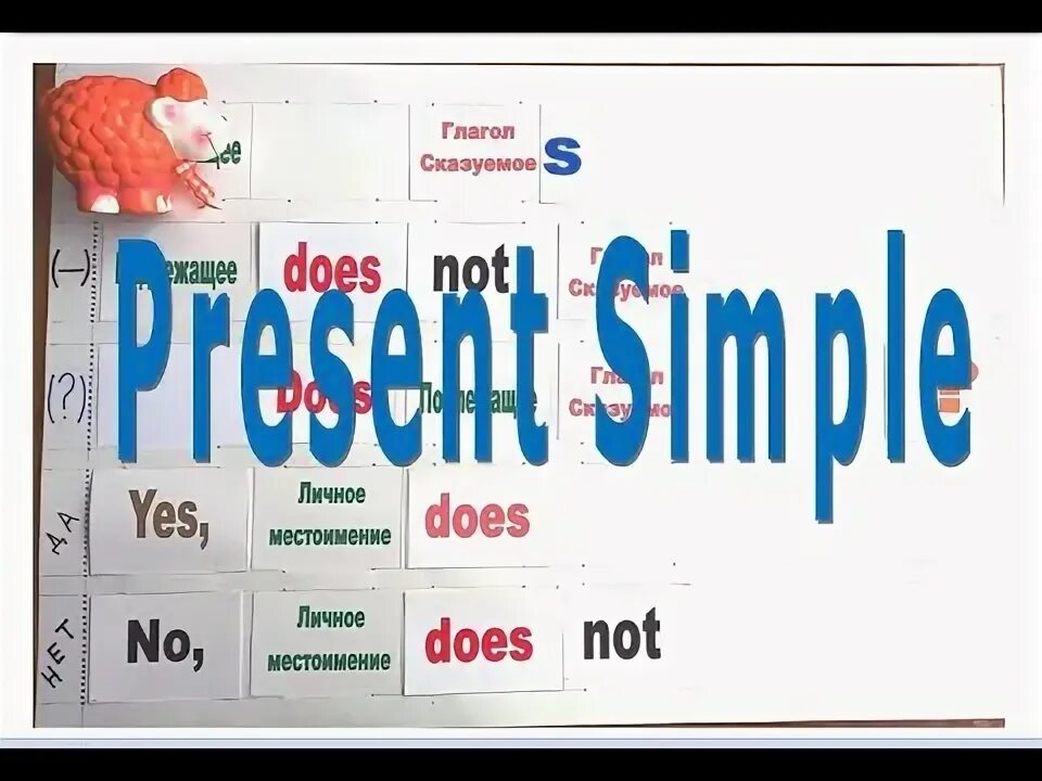 Русский язык 10 11 класс. Грамматика 11. Практическая грамматика русского языка задания 97 зикеев. Книжка тесты по англ языку 10-11 кл. Грамматика английского языка 11 класс.