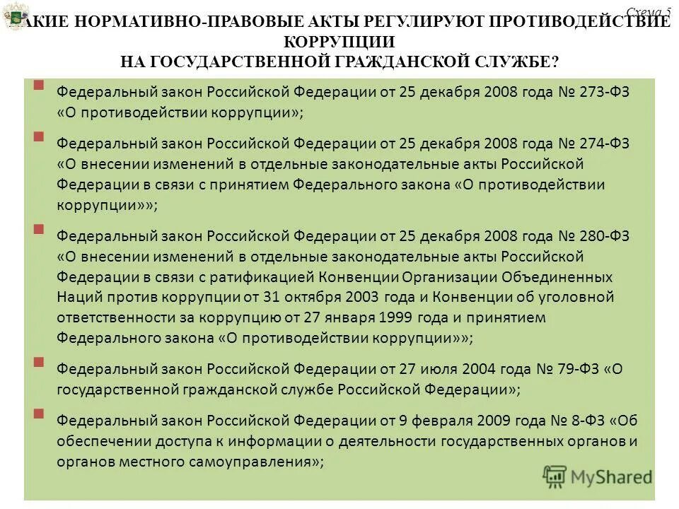 Статья 1 фз 273 о противодействии коррупции