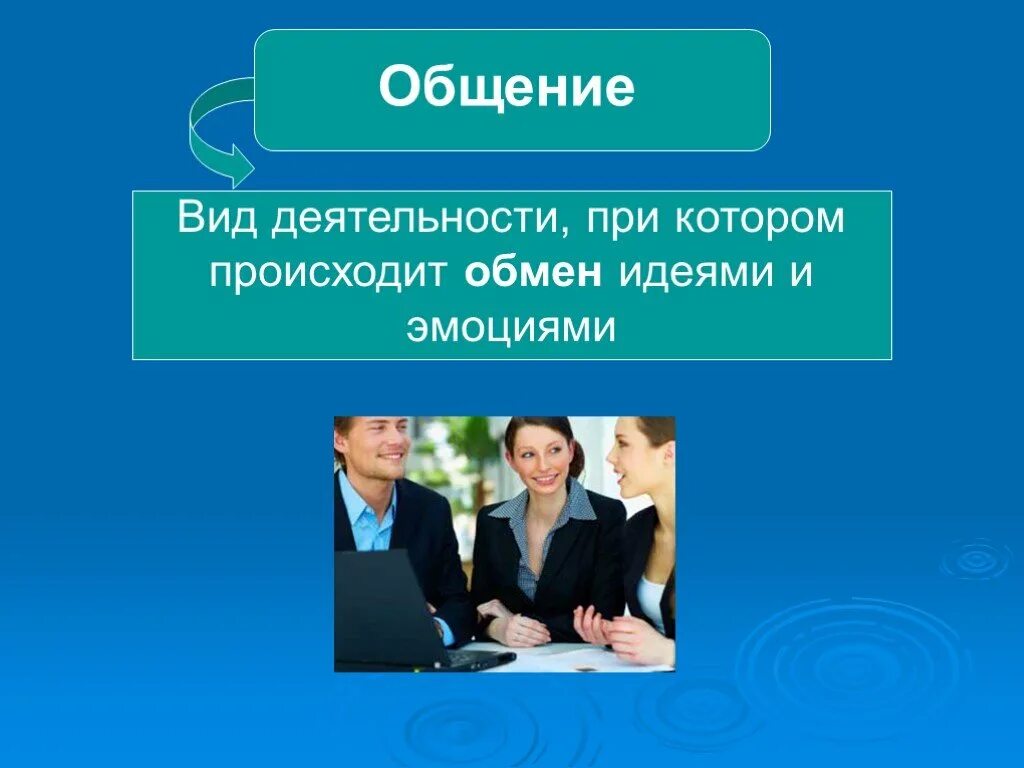 Деятельность и общение что общего. Деятельность человека общение. Вид деятельности общение. ВТД деятельности общение. Общение как форма деятельности.