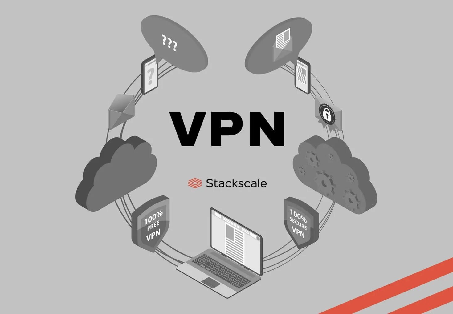 Технология VPN. VPN сервисы. Виртуальная частная сеть (VPN). Лучшие VPN сервисы.