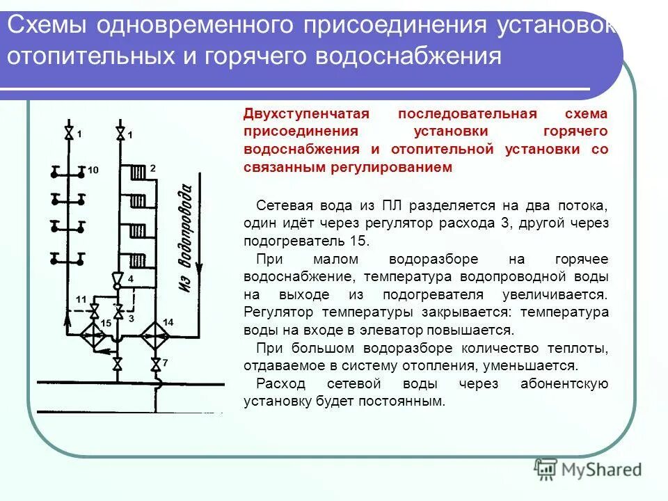 Схема открытой системы гвс. Температура горячей воды в точках водоразбора должна быть не ниже…. Схема цгв с аккумуляторами тепла. В системах горячего водоснабжения с непосредственным водоразбором. Тупиковая система гвс схема.
