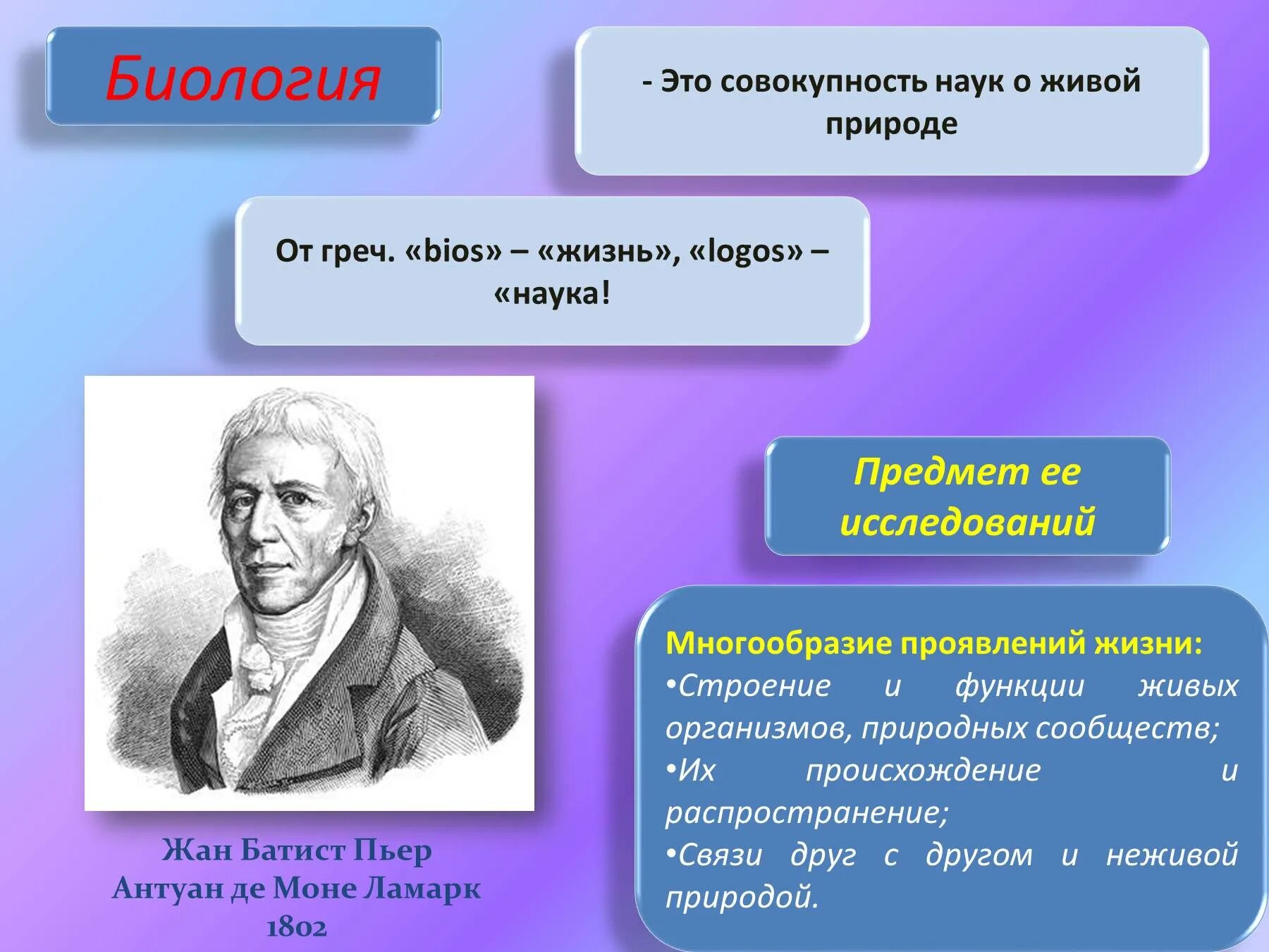 Признаки науки биологии. Биология. Науки биологии. Биология презентация. Биология как наука.