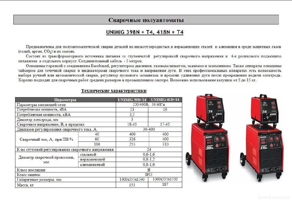 Сварка настройка. Сварочный полуавтомат Кристалл 350 ПДГ технические параметры. Сварочный полуавтомат диаметр проволоки 2.0. Полуавтомат сварочный Fronius 3200 обозначение регулятора. Сварочный аппарат FOXWELD ВД-500и мощность КВТ.