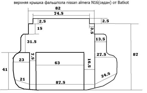 Размер крышки багажника