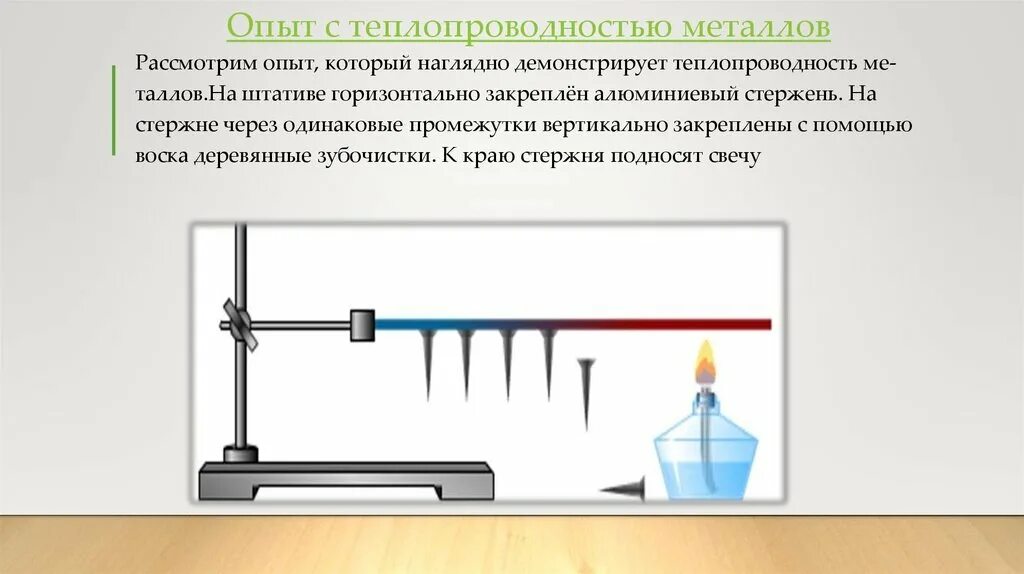 Известно что теплопроводность воздуха тем выше. Эксперимент теплопроводности физика 8 класс. Теплопроводность металлов физика 8 класс. Опыт 2 жидкости теплопроводность. Опыт теплопроводность 8 класс.