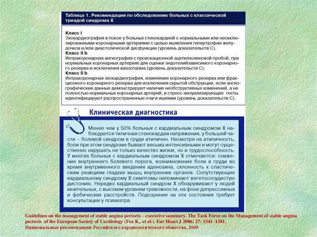 Микроваскулярная стенокардия. Кардиальный синдром х клинические рекомендации. Микроваскулярная стенокардия клинические рекомендации. Кардиальный синдром х и микрососудистая стенокардия.