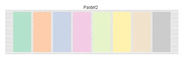 Color week. Цвет пастель составление таблиц цветов. Тона (8 189) цвет бежевый. Cr08 цвет. Цвет 20.06.08.