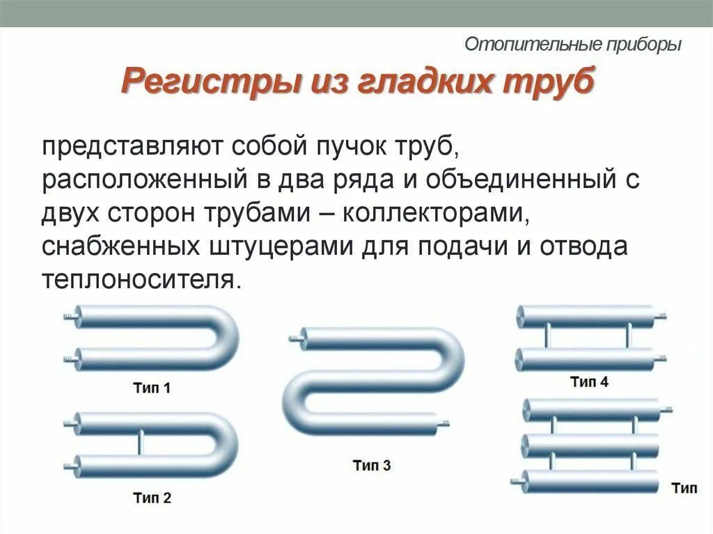 Две трубы 3. Схема подключения регистра отопления. Отопительные приборы регистры из гладких труб. Отопительные регистры из гладких труб. Регистры стальных труб.