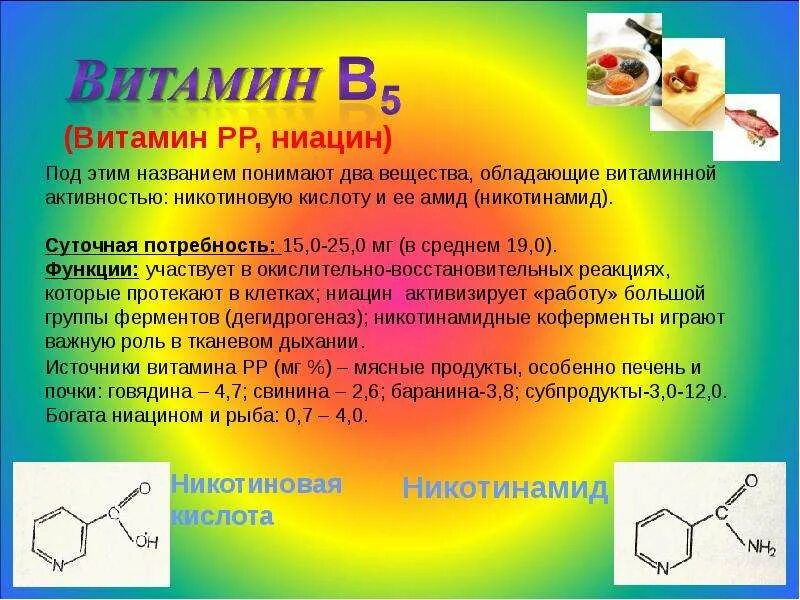 Никотинамид для чего. Витамин в5 никотинамид. витамин b3 никотиновая кислота. никотинамид витамин в3. витамин в3 (рр, ниацин).