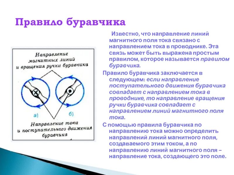 Правило буравчика. Направление тока правило буравчика. Направление магнитных линий правило буравчика. Поступательное движение буравчика.