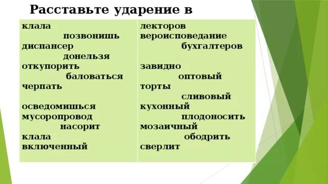 Ударение в слове клала звонит. Плодоносить ударение. Лекторов ударение. Плодоносить ударение ударение. Расставьте ударение в словах оптовый.