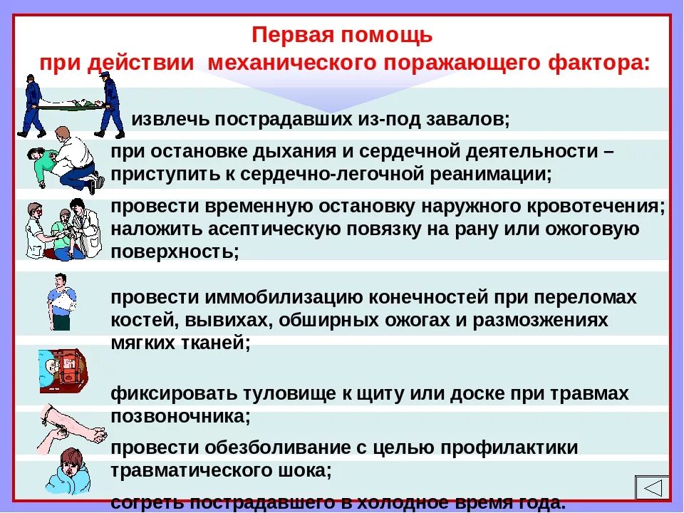 Последовательность действий оказания первой. Оказание мед помощи при чрезвычайных ситуациях. Первая помощь при ЧС. Оказание первой помощи в ЧС. Алгоритм оказания первой медицинской помощи.