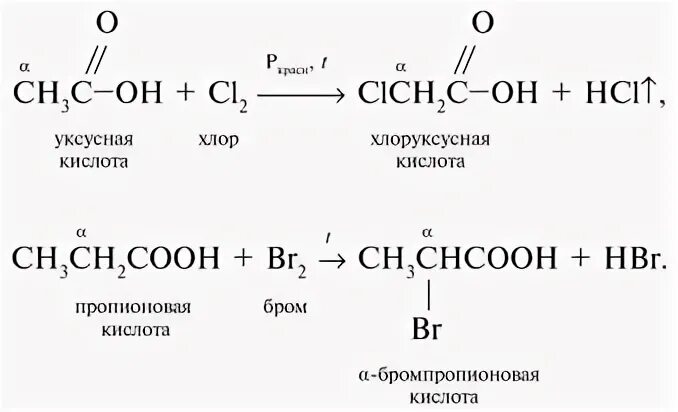 Уксусная кислота реагирует с бромом