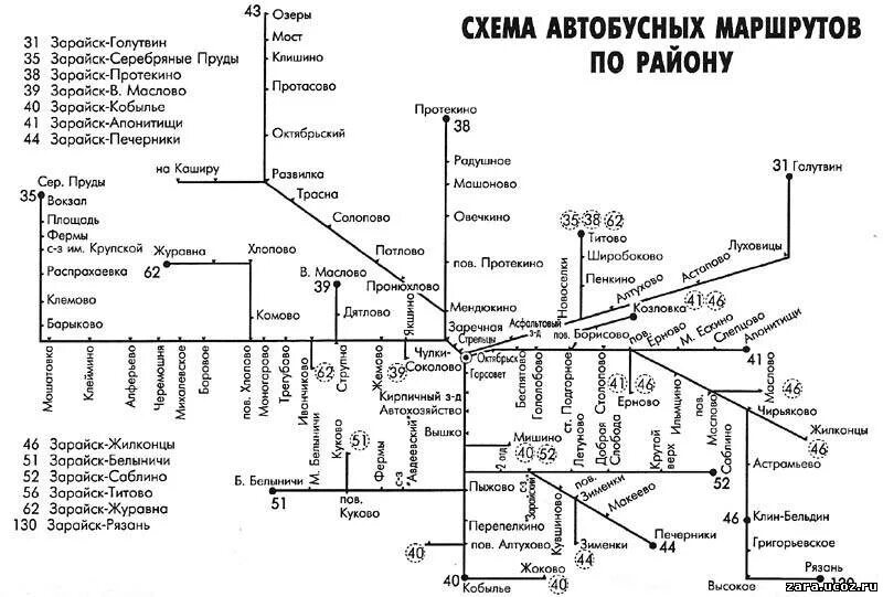 Карта автобусов луховицы. Маршрут городского автобуса Первоуральск схема. Схема маршрутов автобусов гор. Луховицы. Городские маршруты автобусов Первоуральск. Общественный транспорт в Зарайске.