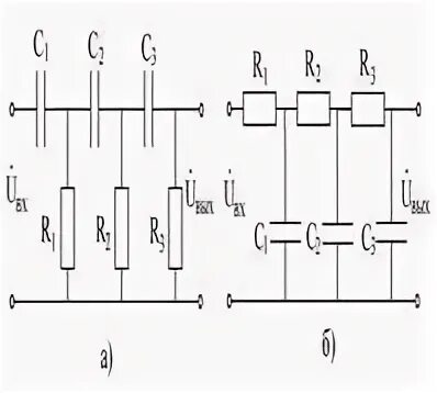 R parallel