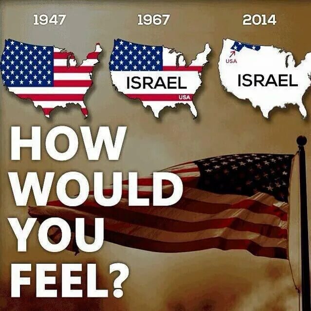 How would are you. How would you feel. how would you feel if. feel usa.