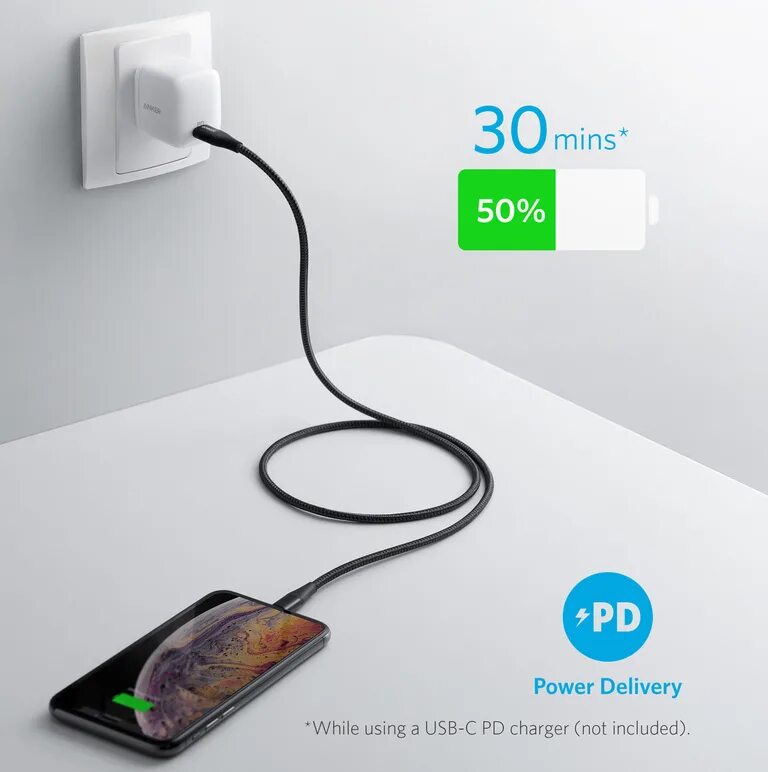 Anker powerline ii usb c. Anker powerline ii usb c