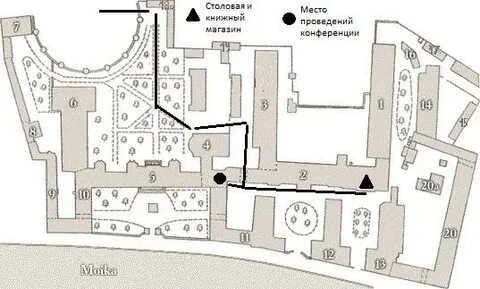 Карта герцена
