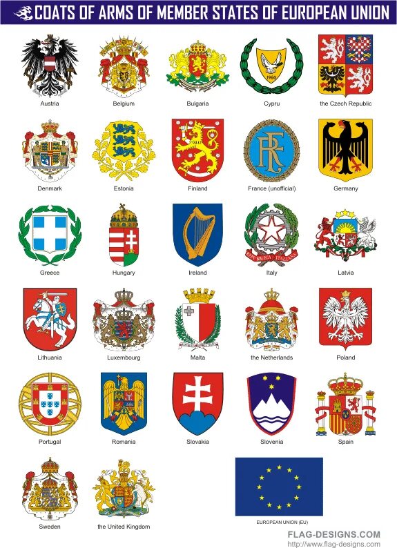 National Emblem's of the world country Coat of arms, Emblems, Flags of the world