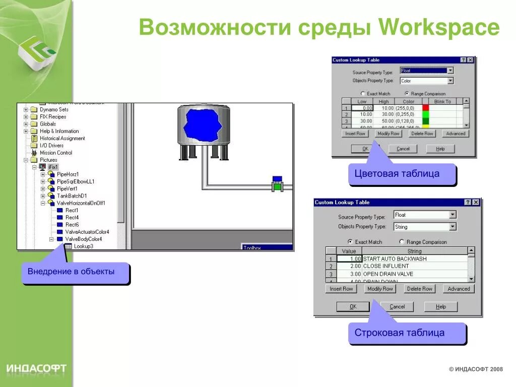 Воркспейс что это. Воркспейс программа. керио воркспейс. workspace что это за программа.