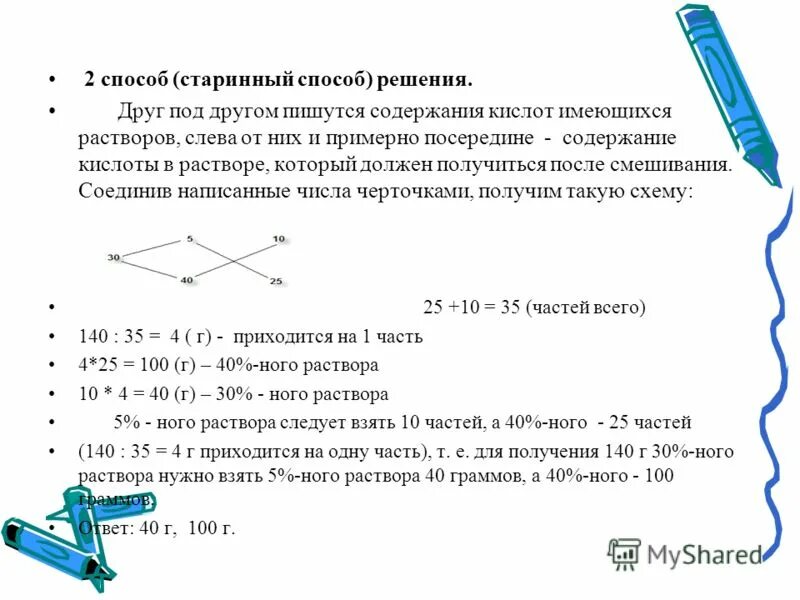 Как написать друг под другом