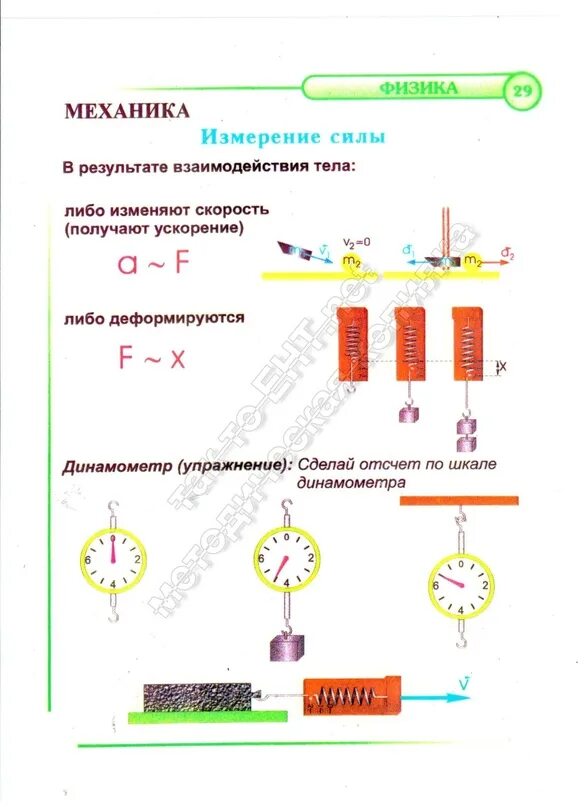 Плакат по физике механика. Механика темы по физике. Механика кинематика динамика физика. Механика кинематика динамика таблица. Механика темы по физике.