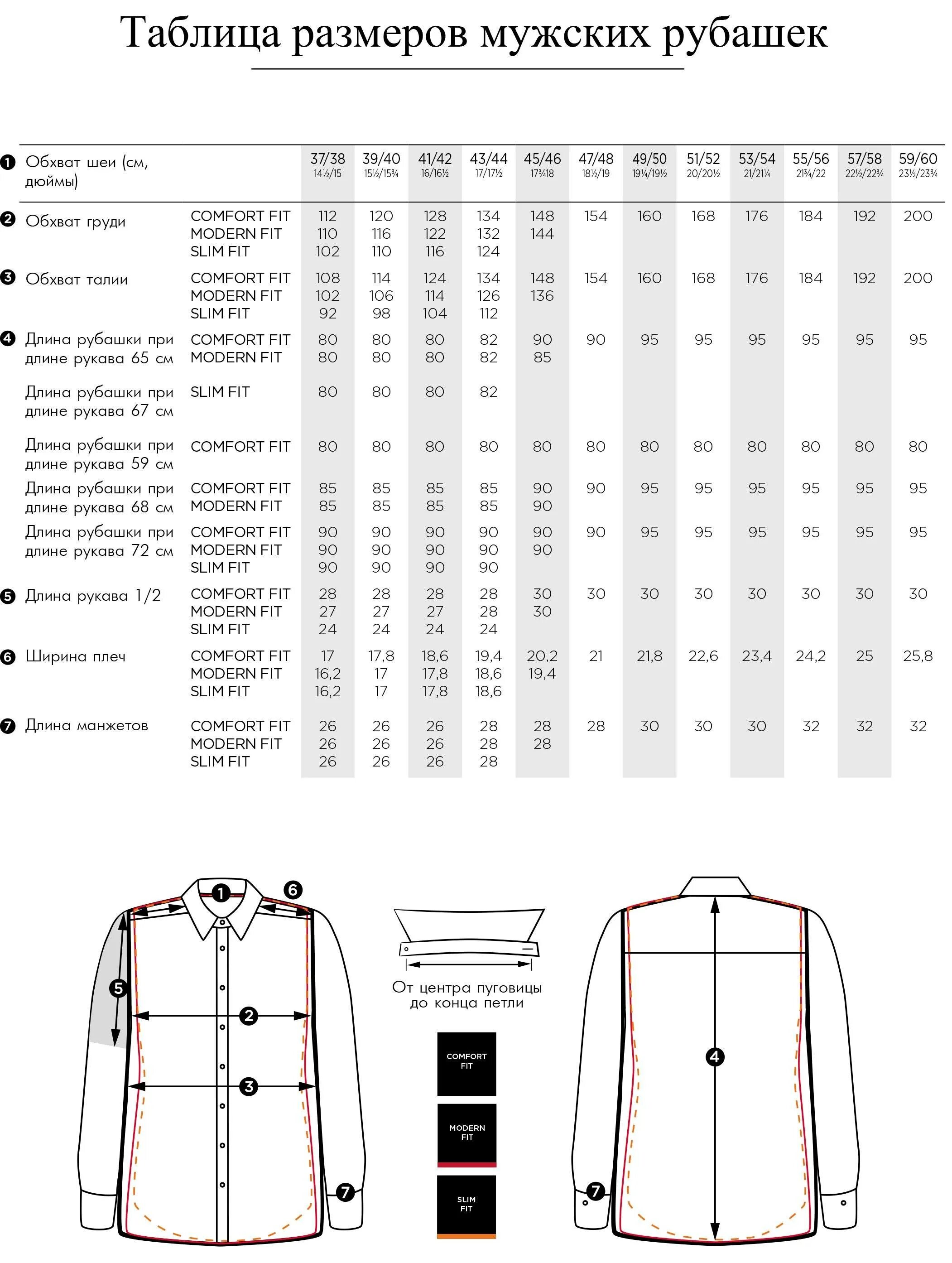 Размерная сетка мужских рубашек 16 размер. Lexmer Размерная сетка рубашек. Размерная таблица мужских рубашек по окружности манжета. Размерная сетка Хендерсон мужская рубашки. Сорочки мужские размер