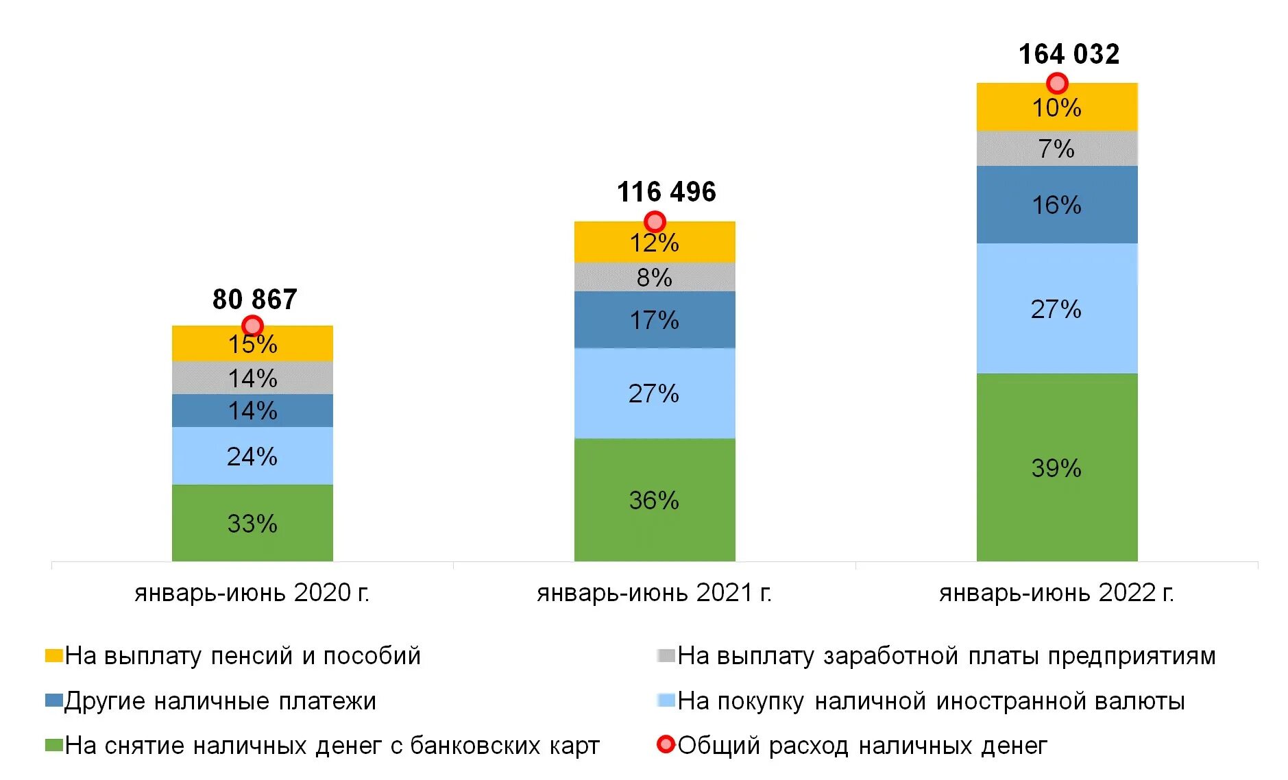 2025 2025 гг. Расходы на образование узбекистана 2025. население узбекистана 2025 года. презентация центробанка узбекистана 2025 год. численность населения в узбекистане в 2025 году.