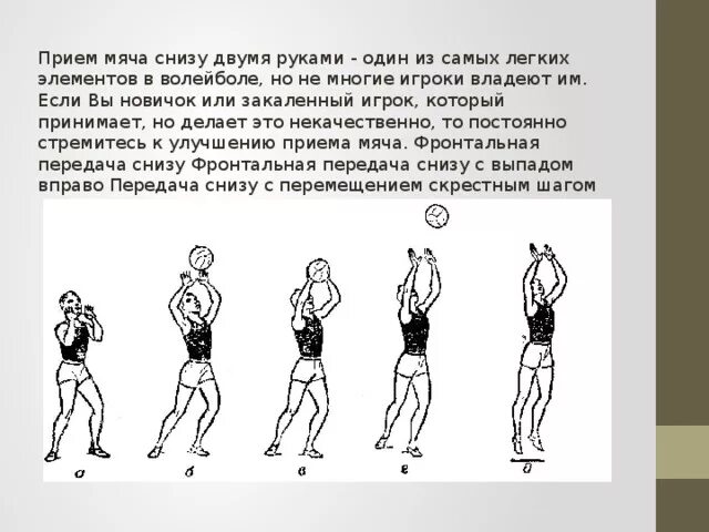 Техника выполнения приема снизу. Приём мяча снизу двумя руками. Прием мяча снизу в волейболе.