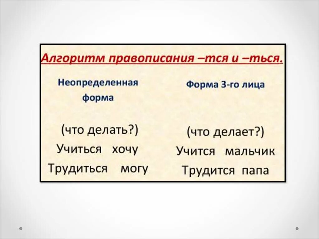 Трудиться неопределенная форма. Тся ться. Написание тся и ться. Тся и ться в глаголах. Написание тся и ться в глаголах.