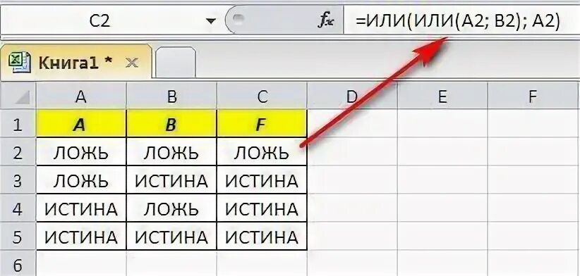 Таблица истина и ложь. Дизъюнкция истина и ложь. Информатика истина и ложь таблица. Истина и ложь в информатике. У золота серебристый цвет истина ложь.