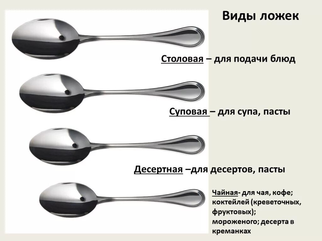 3 4 чайных это сколько