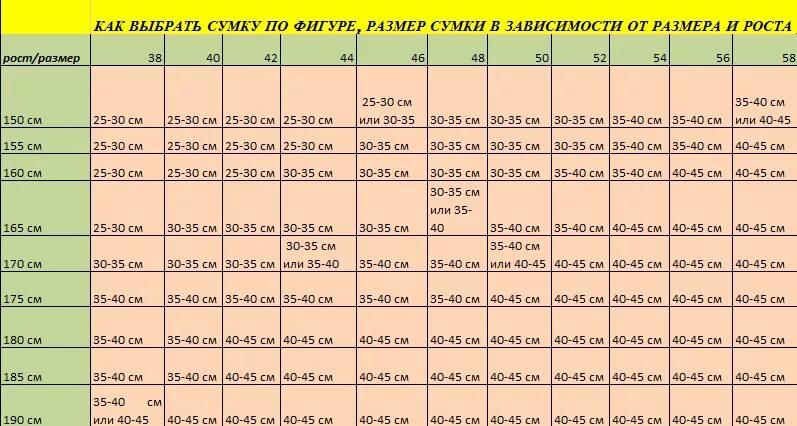 Сколько до 17 июня 2024. Размеры сумок. Размер сумок таблица. Стандартный размер сумки. Размер сумки NS.