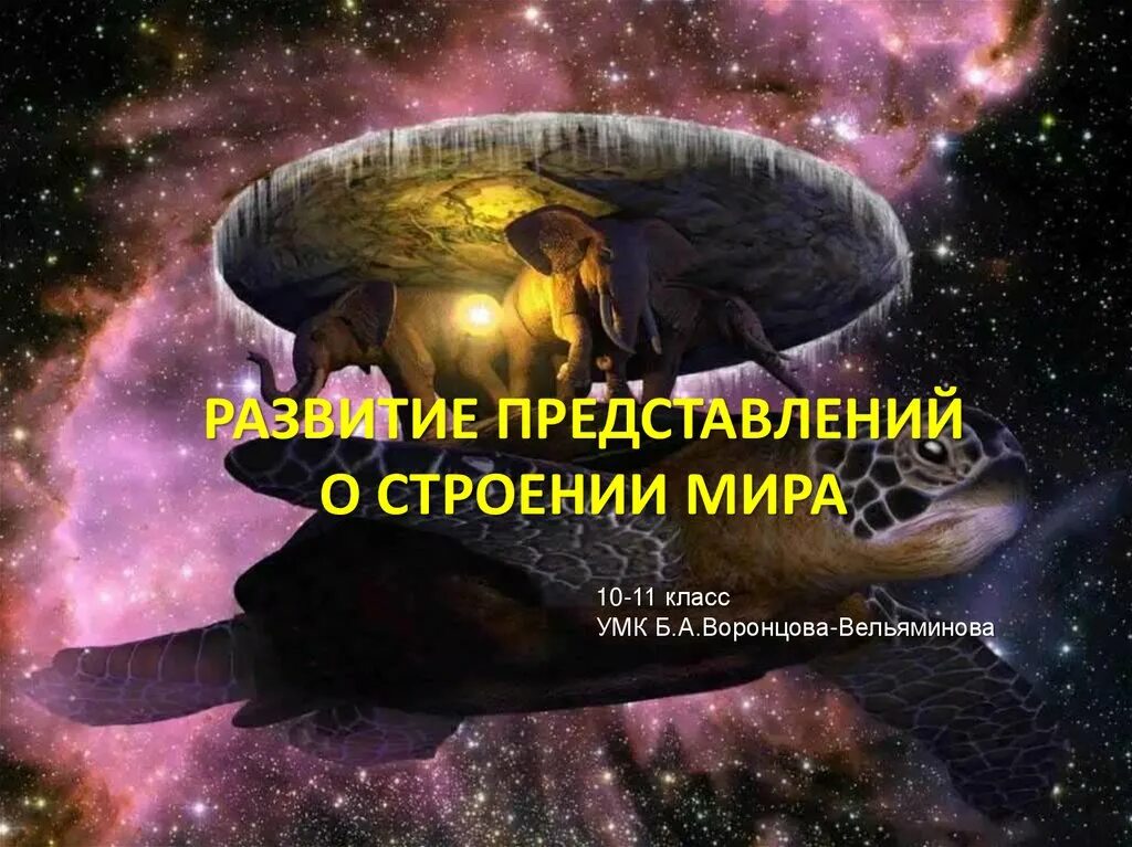Развитие представления о строении. Представление о строении мира. развитие представлений о мире. развитие представлений о строении. представления о мире астрономия.