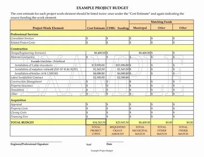 Cost example