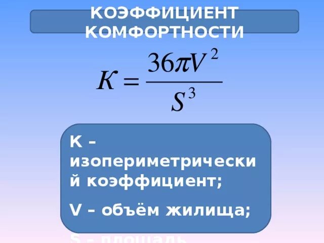 Коэффициент комфортности