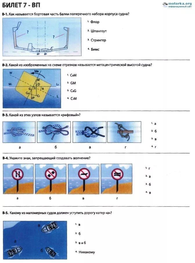 Билеты гимс 2024 с ответами. Экзамен в ГИМС на маломерное судно 2020. Экзамен ГИМС для маломерных судов 2020. Билеты для экзамена в ГИМС на маломерные суда 2020 с ответами. Билет ГИМС для маломерных судов экзамены.