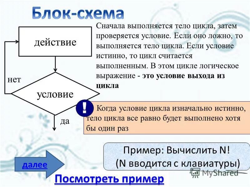 Цикл с условием 8 класс презентация