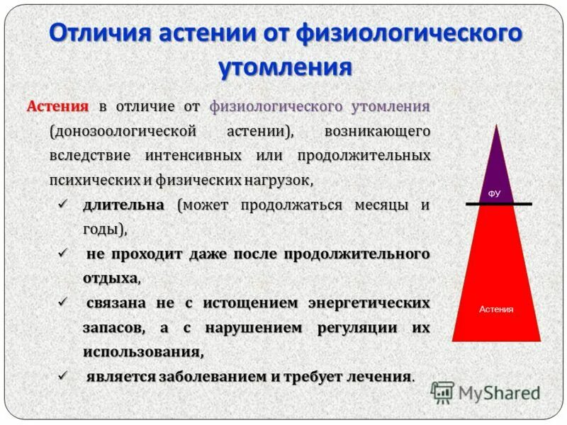 Астения симптомы причины. Астения. Астения симптомы. Астенические симптомы. Астеническое состояние симптомы.