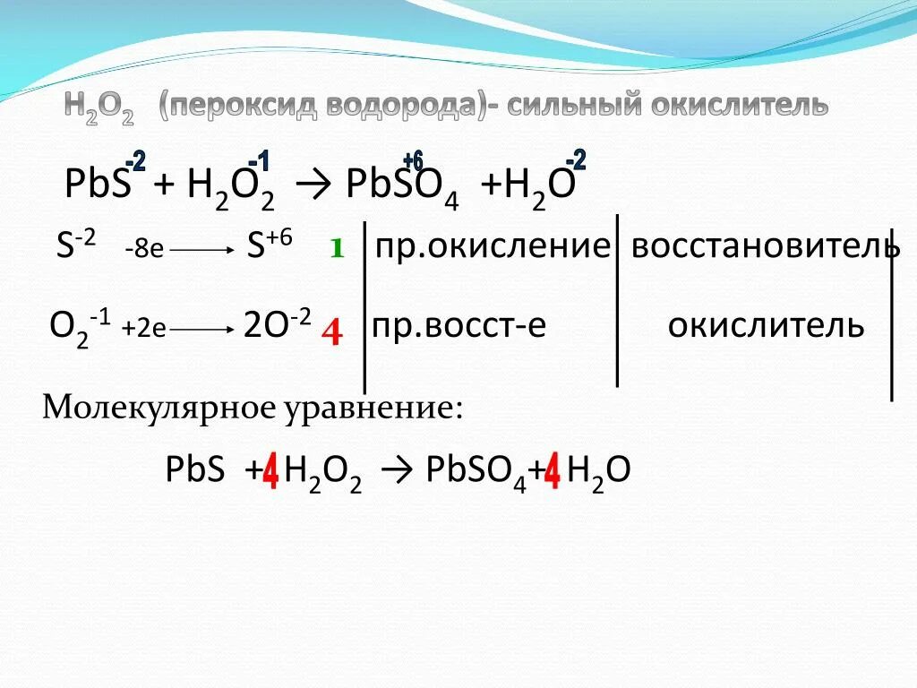 Натрий вода овр