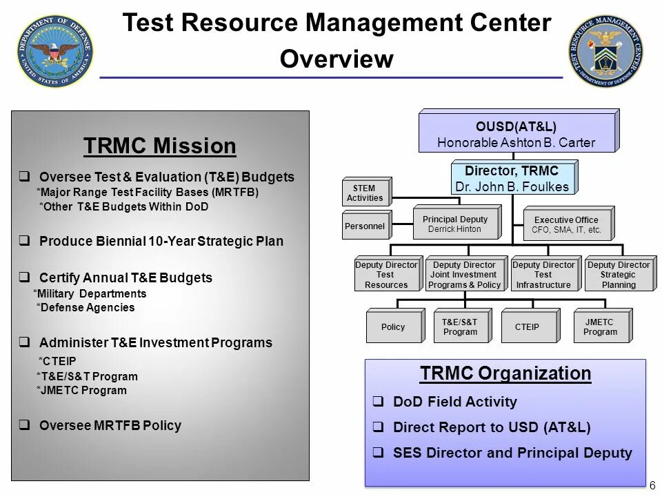 Resource tests. Dod field activities. a resource, to test перевод.