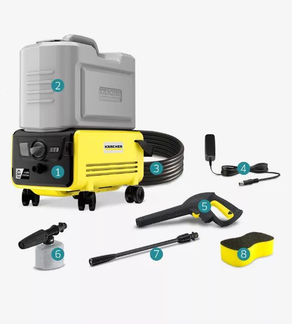 Пистолет для мойки высокого давления xiaomi jimmy wireless washing (hpd2301/jw31). Мойка высокого давления аккумуляторная xiaomi. Минимойка xiaomi. Мойка высокого давления xiaomi basis. Минимойка аккумуляторная xiaomi mijia.