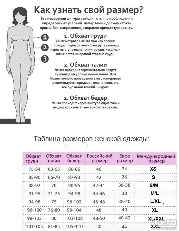 Размеры 42 размера женщины. Как узнать свой размер одежды таблица. Размер по объемам женские таблица размеров. Как узнать размер одежды женщине таблица. Как узнать свой размер по размерной сетке.