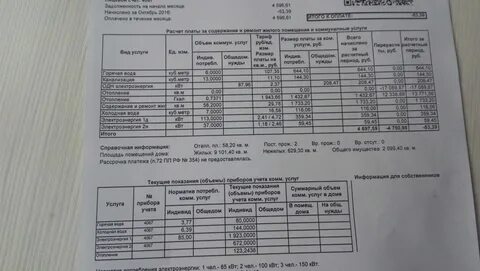 Постановление по коммунальным платежам