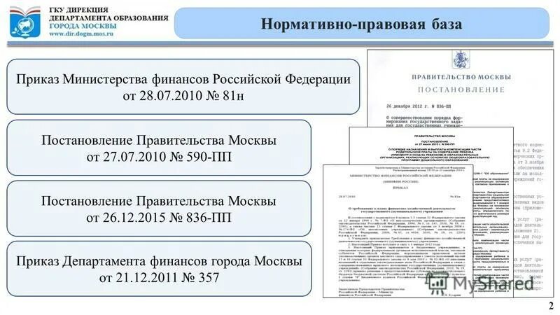 приказы департамента финансов г москве. финансовый приказ функции. финансовый приказ функции. приказ минфина. приказа министерства финансов российской.