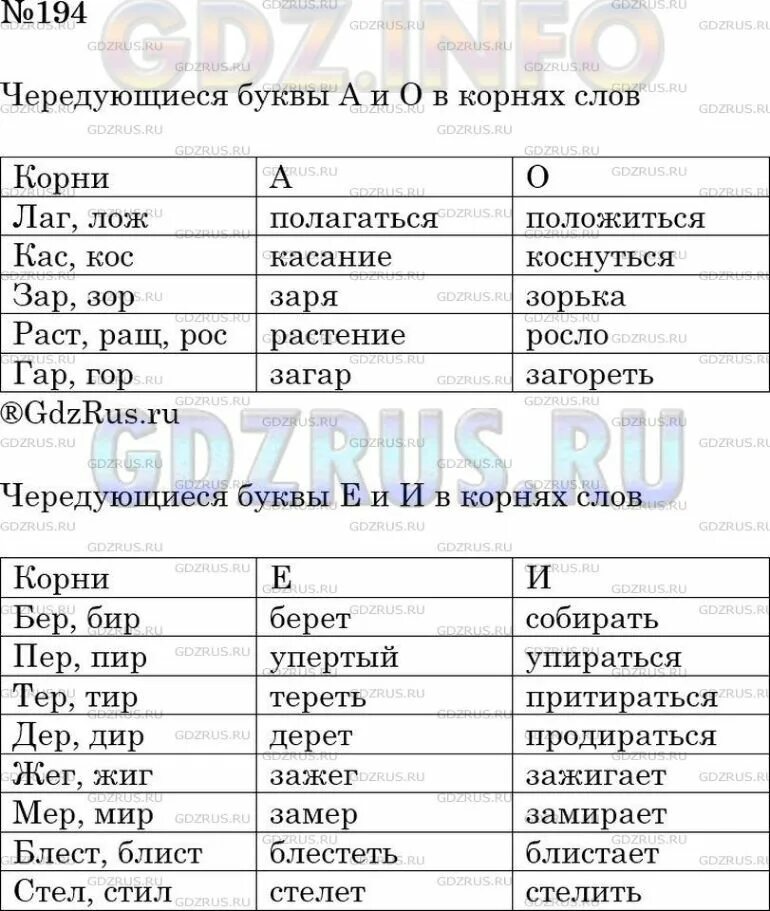 Русский язык 4 класс упр 194 ответы. Чередование е и таблица. Составьте таблицу чередующиеся буквы а-о и е-и. Чередующиеся буквы а-о в корнях. Составьте таблицу чередующиеся буквы а-о.