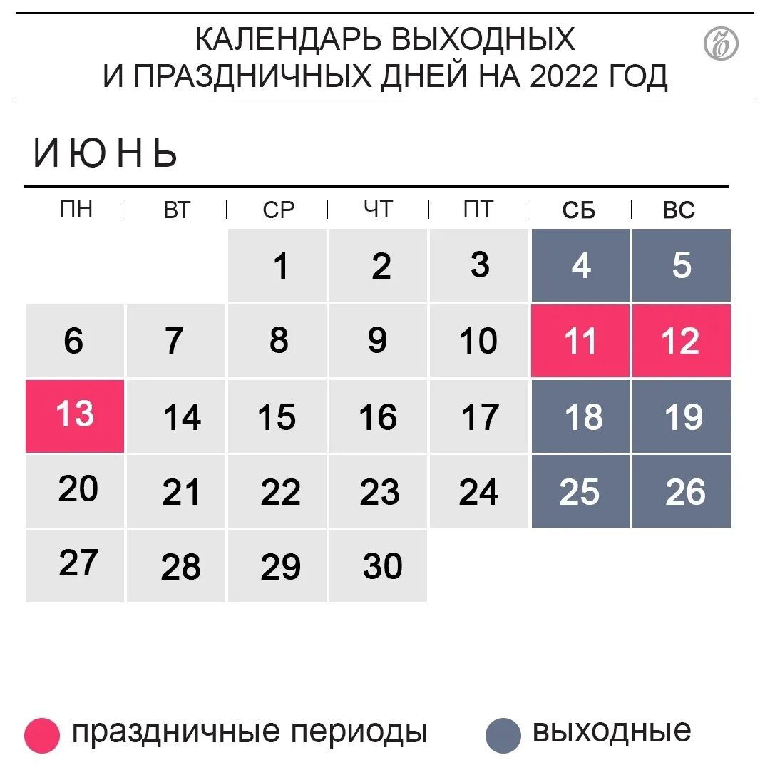 Минтруд праздничные дни. Праздничные дни в 2025 праздничные дни в 2025. праздничные нерабочие дни в ноябре 2025 года в россии. праздничные дни в июне 2025. выходные нерабочие дни 2025.