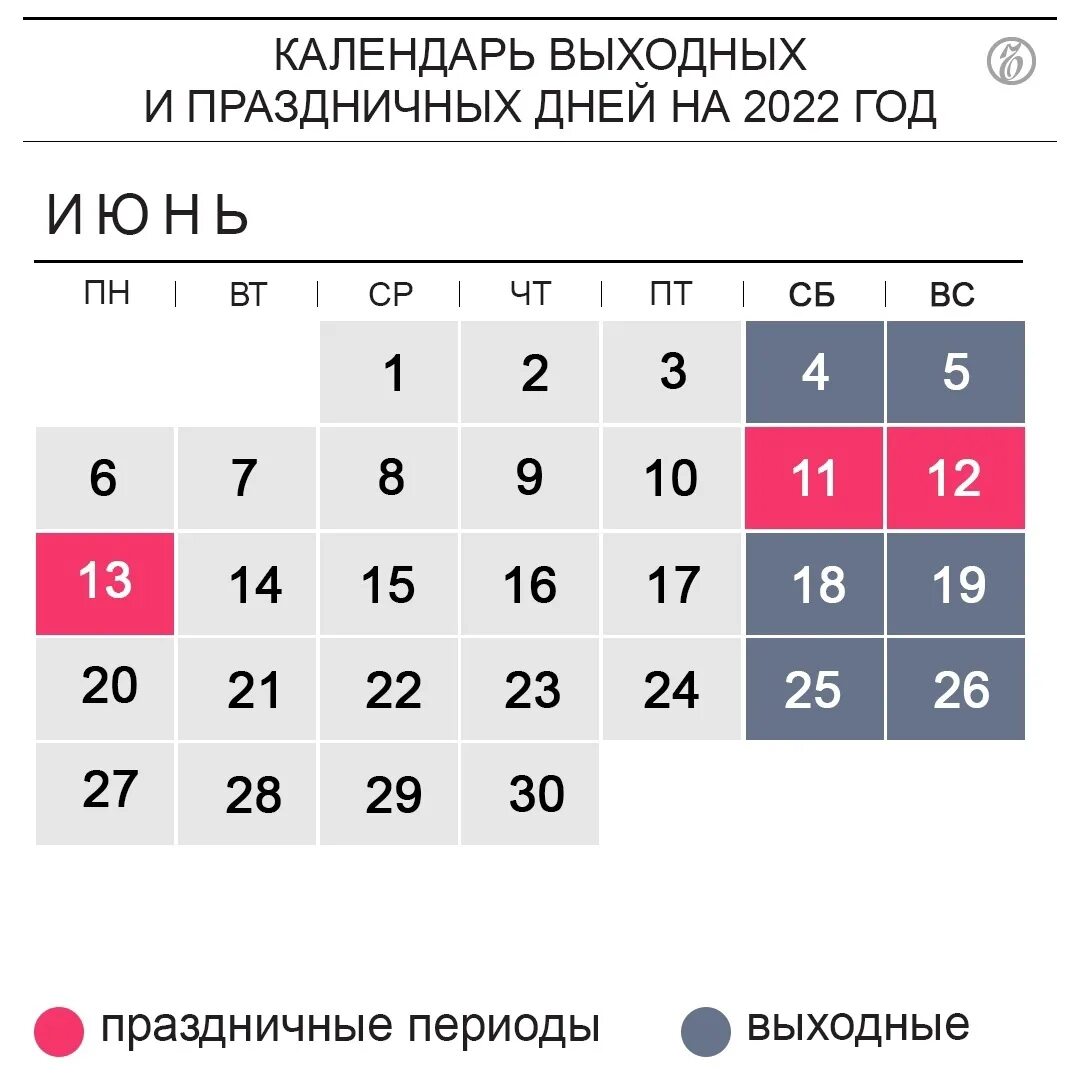 14 декабря выходной день. Праздничные дни в 2022 праздничные дни в 2022. Праздничные нерабочие дни в ноябре 2022 года в России. Праздничные дни в июне 2022. Выходные нерабочие дни 2022.